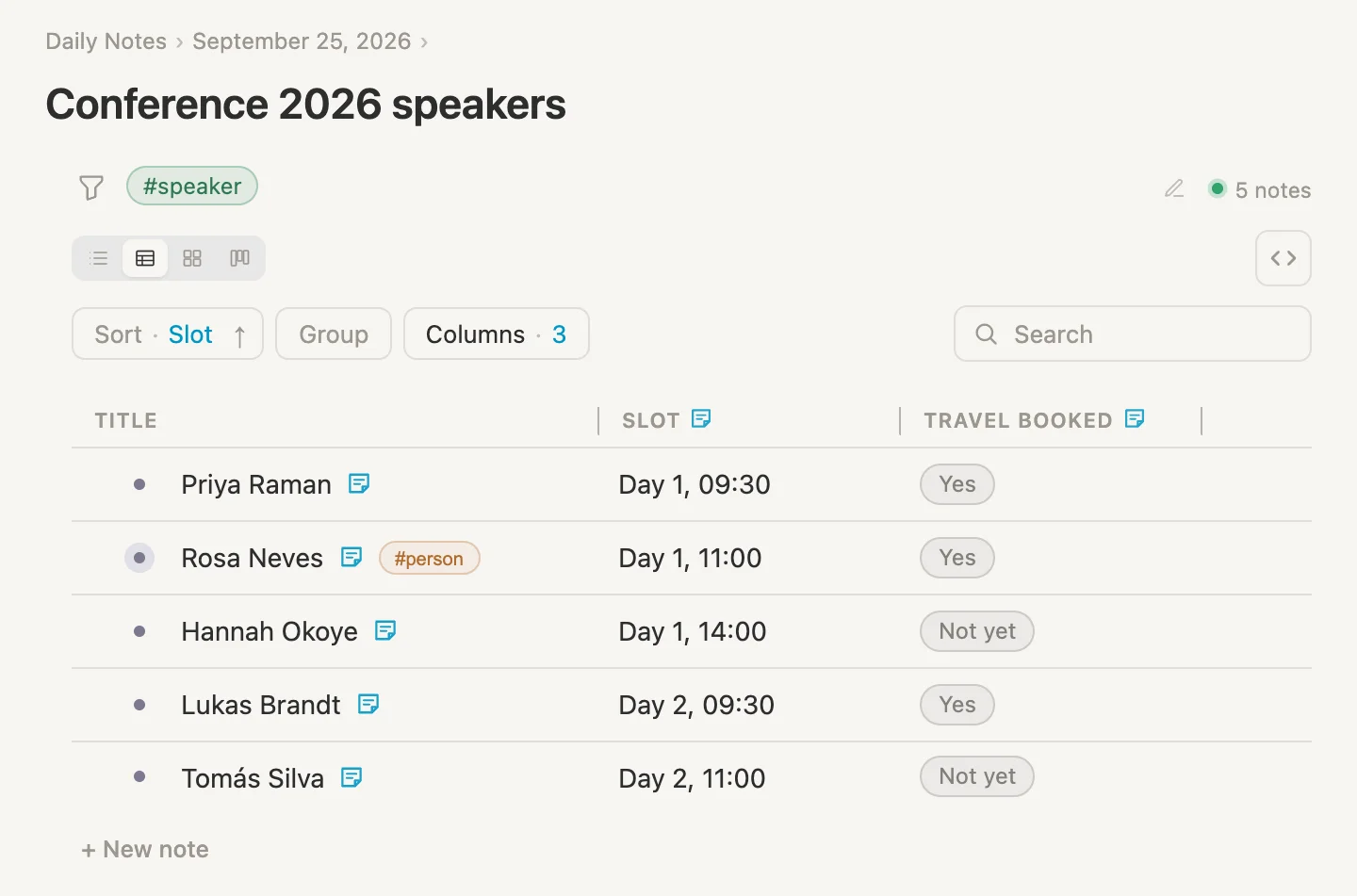 Everyone speaking at the conference in one table, with a Slot and a Travel booked column, sorted by slot