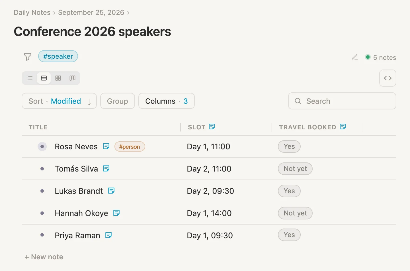 The speakers table filled in, a sticky note after every name