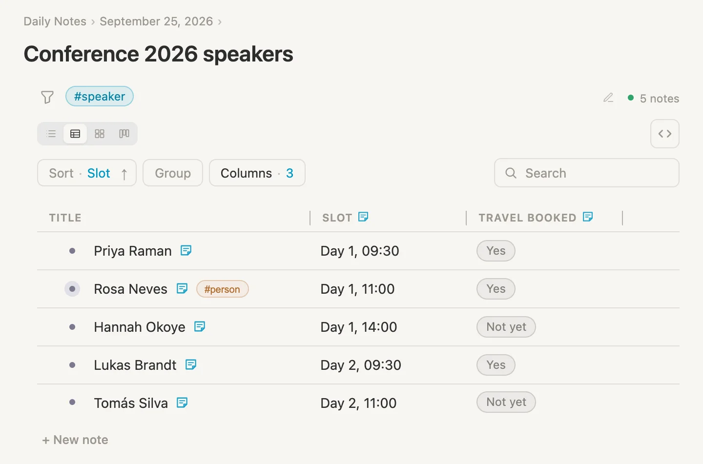 The speakers table sorted by Slot, from Day 1, 09:30 to Day 2, 11:00