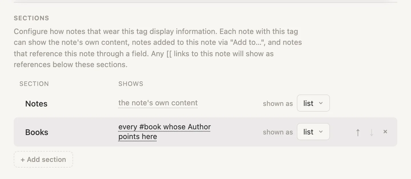 The Sections list on the person tag: Notes, and Books showing every #book whose Author points here