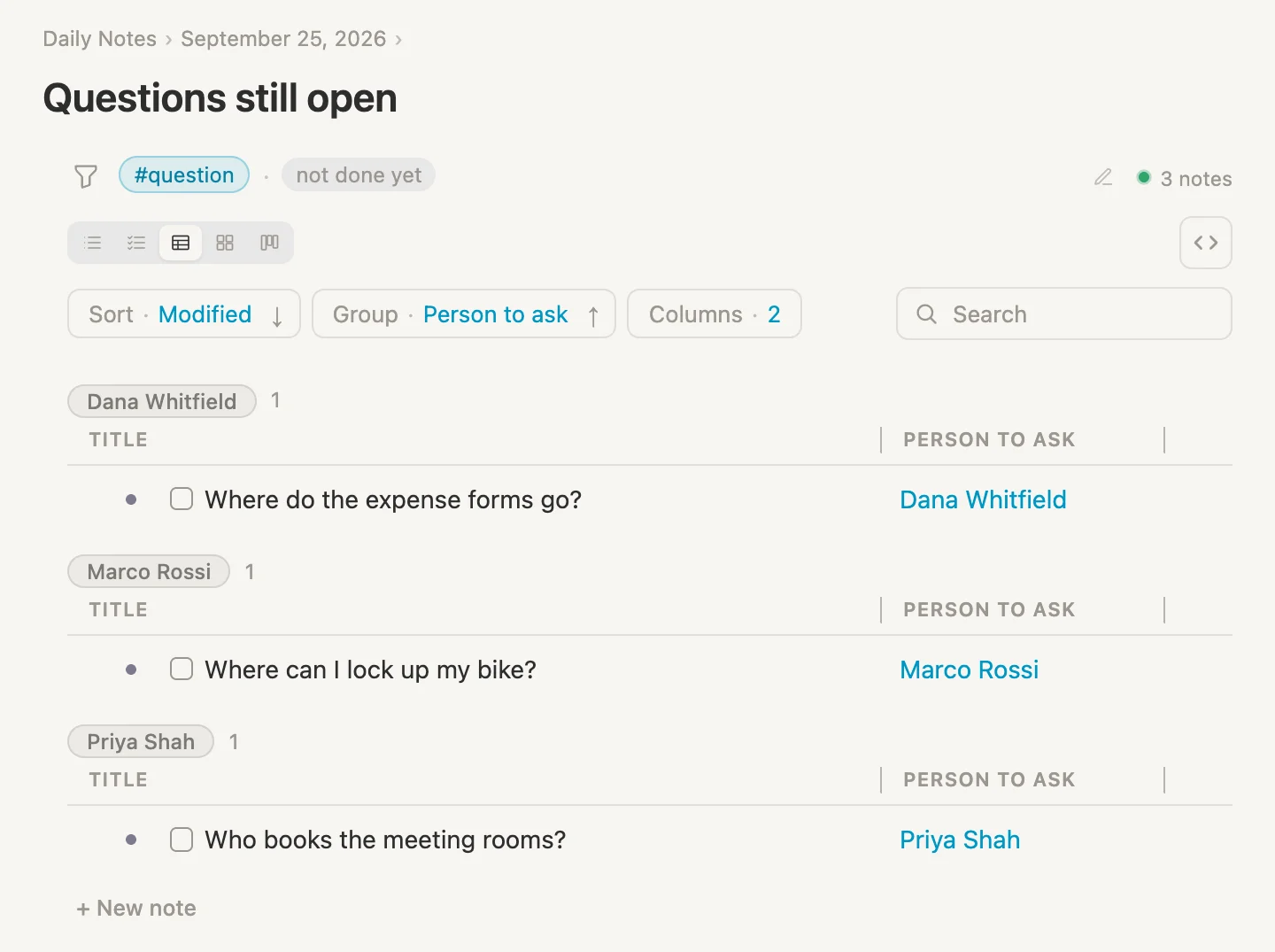 The saved search as a table, grouped by person to ask: Dana, Marco and Priya, one question each