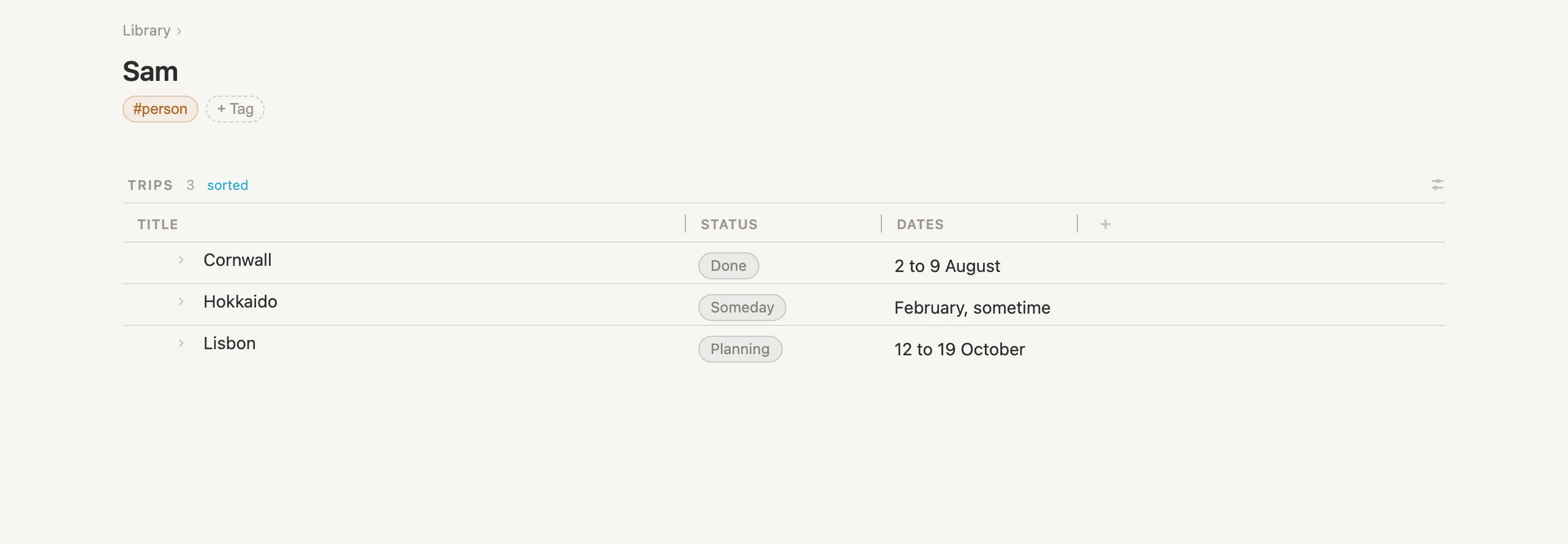 Sam's page, with a table of every trip they are on