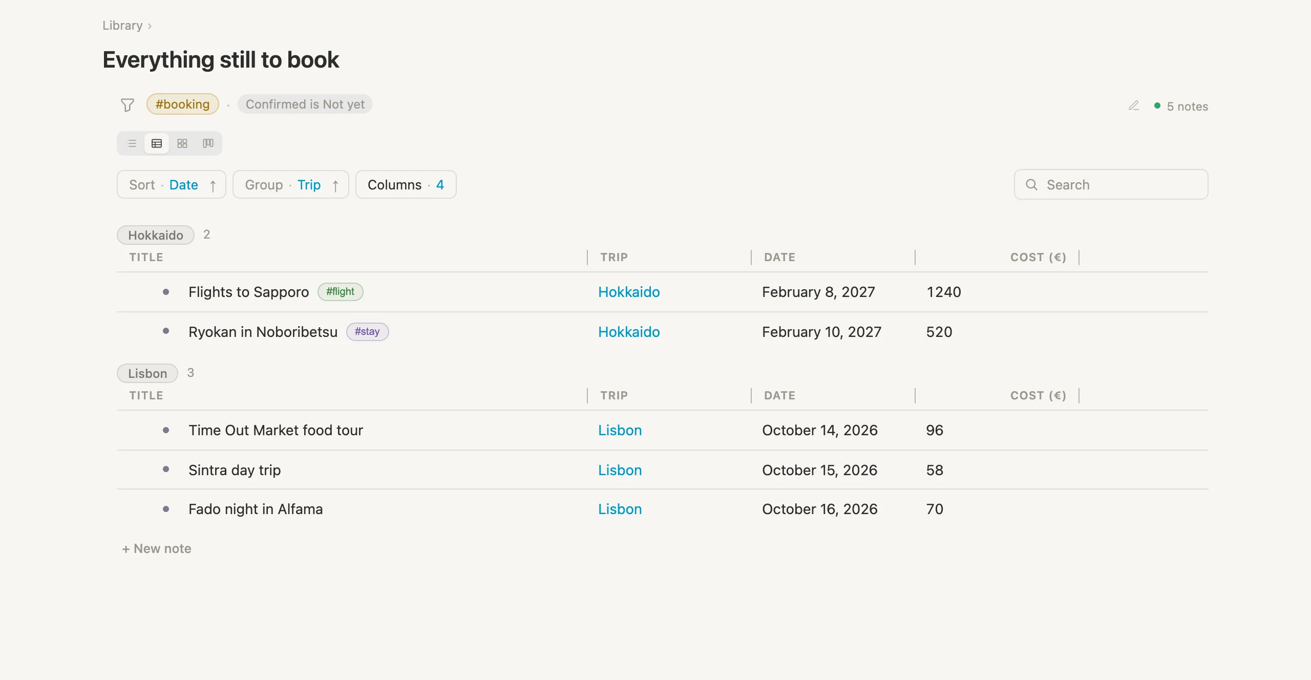 Everything unbooked across every trip, grouped by trip
