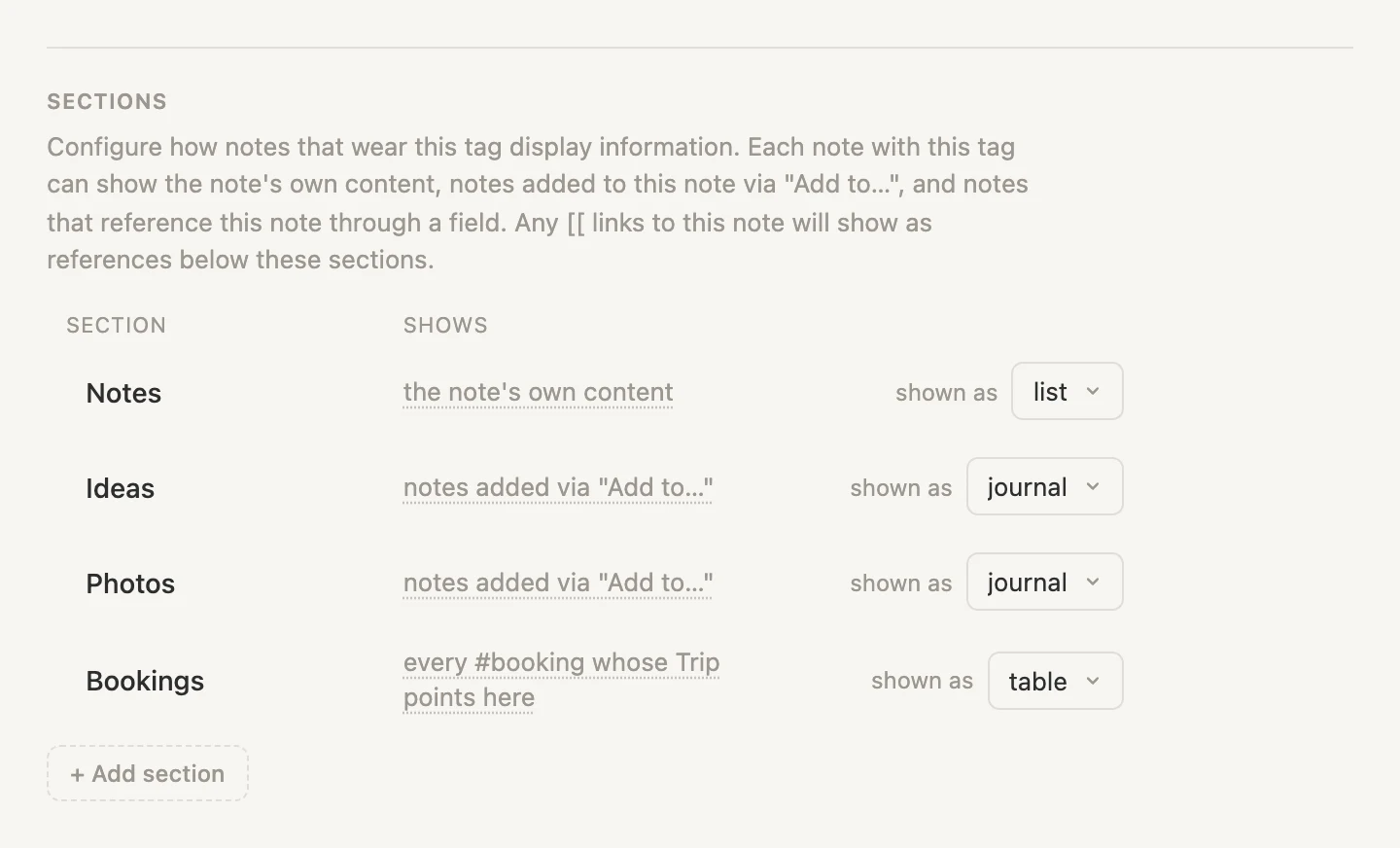 The trip tag's four sections, drawn from three different sources